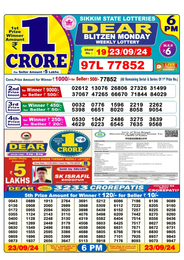 Lottery Sambad Result Today 23 09 24 6PM