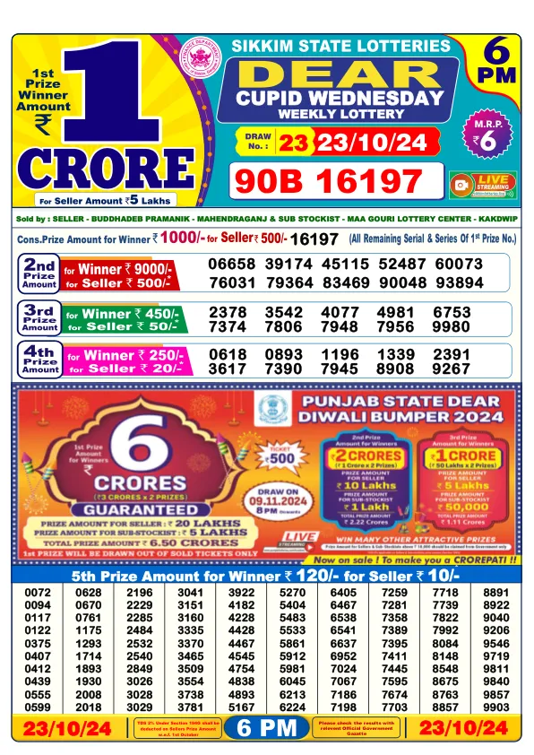 Lottery Sambad Result Today 23 10 24 6PM