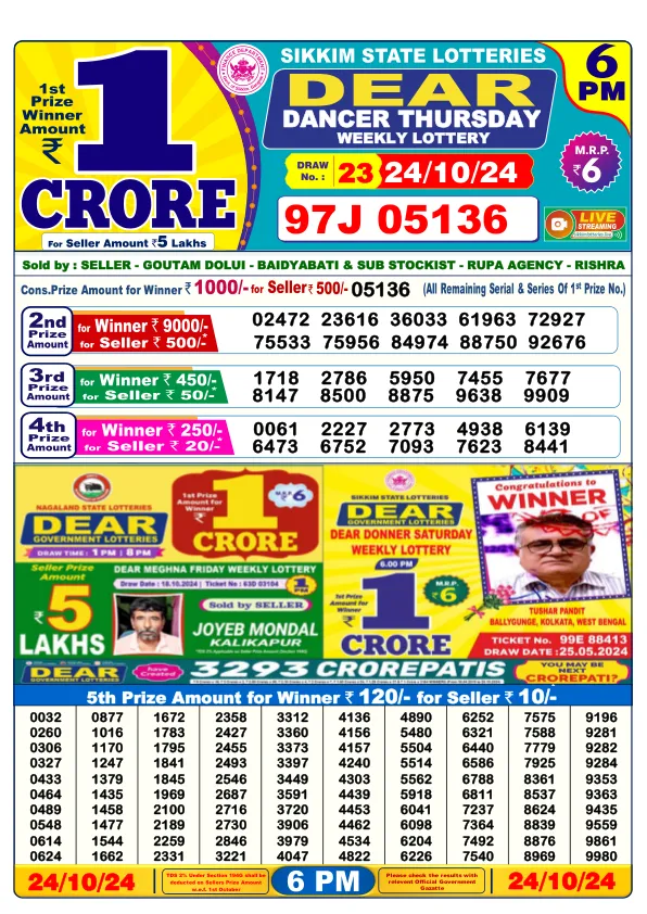 Lottery Sambad Result Today 24 10 24 6PM