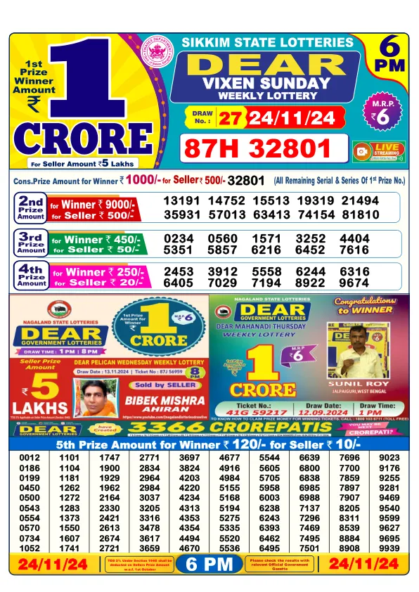 Lottery Sambad Result Today 24 11 24 6PM