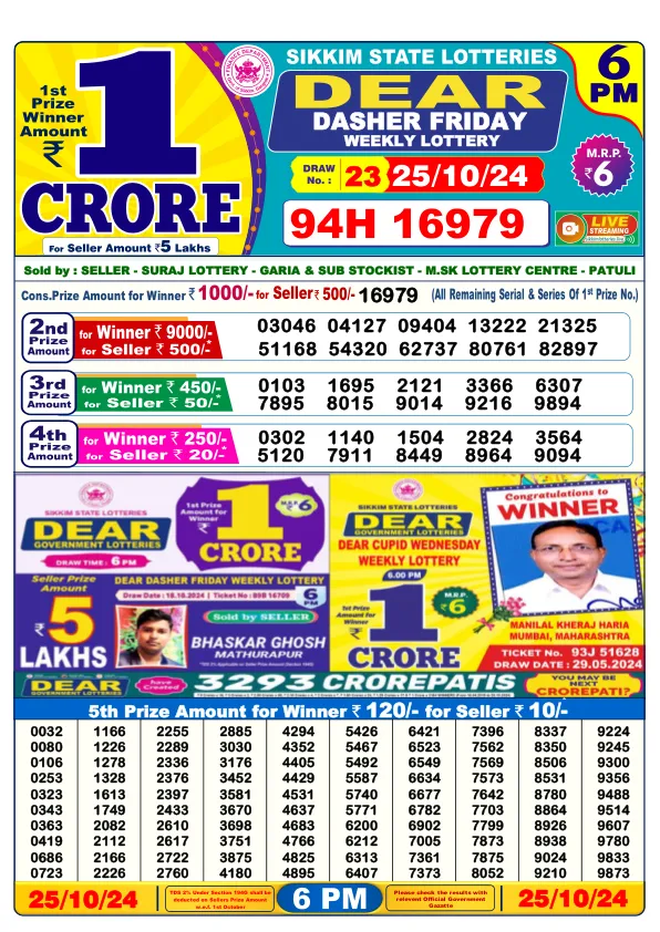 Lottery Sambad Result Today 25 10 24 6PM