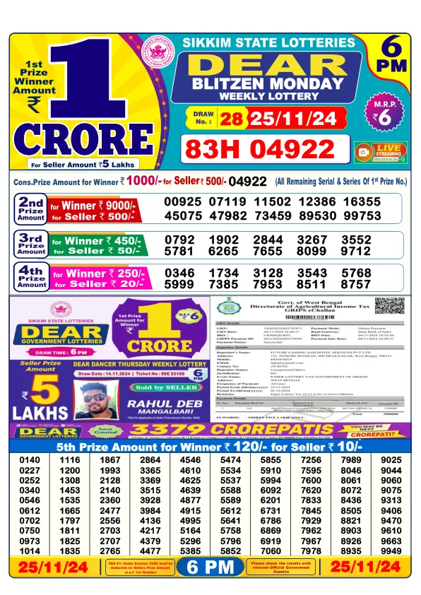 Lottery Sambad Result Today 25 11 24 6PM