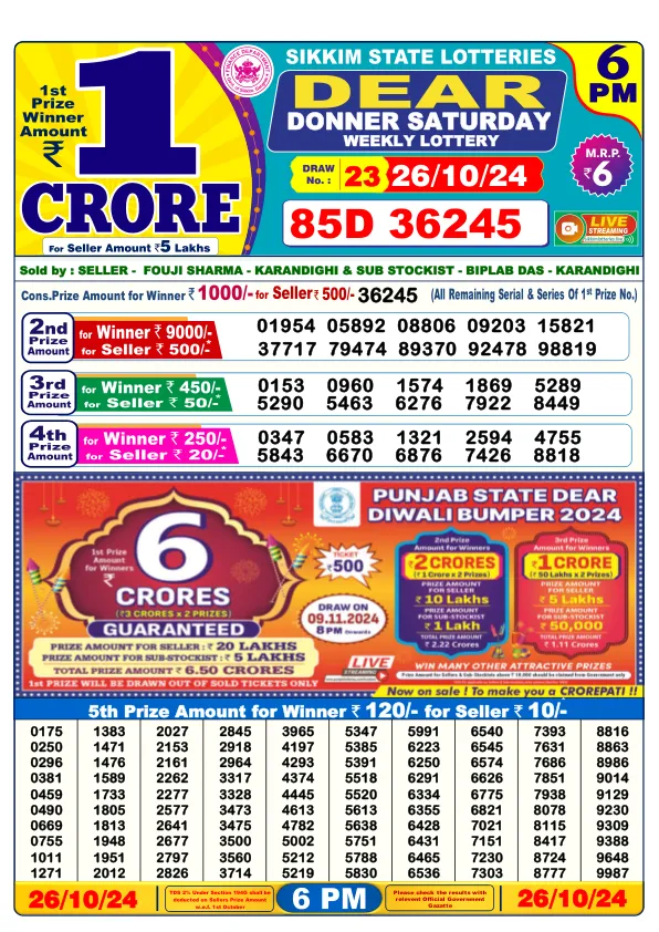 Lottery Sambad Result Today 26 10 24 6PM