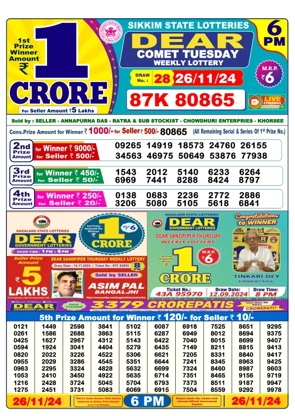 Lottery Sambad Result Today 26 11 24 6PM