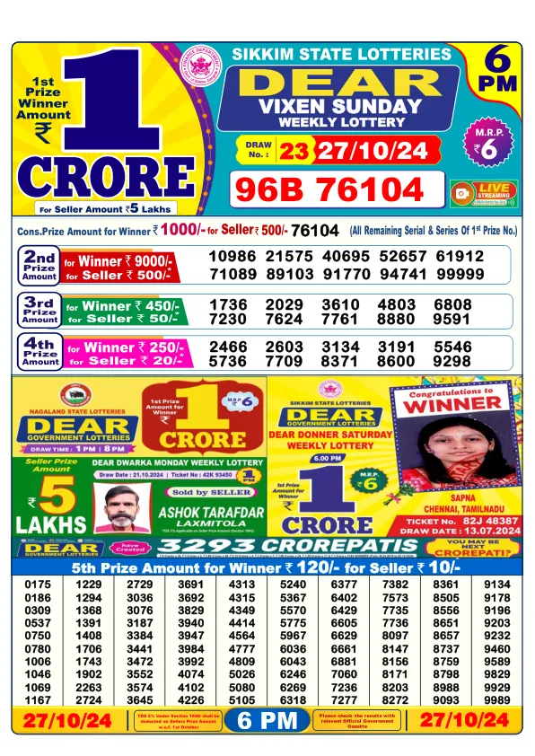 Lottery Sambad Result Today 27 10 24 6PM