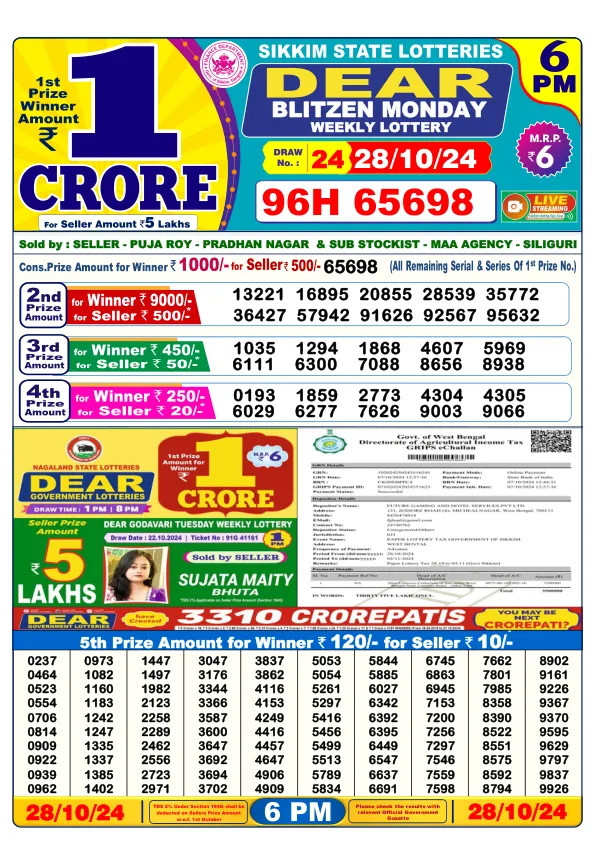 Lottery Sambad Result Today 28 10 24 6PM