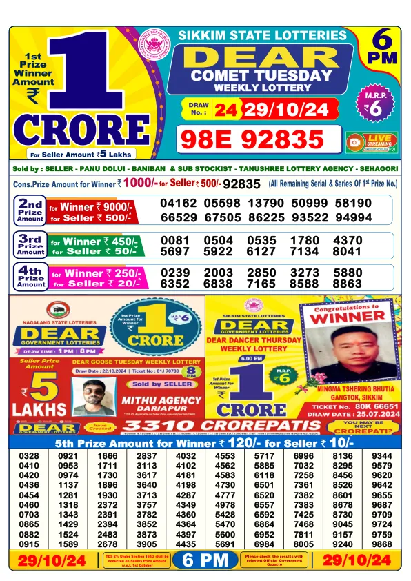 Lottery Sambad Result Today 29 10 24 6PM