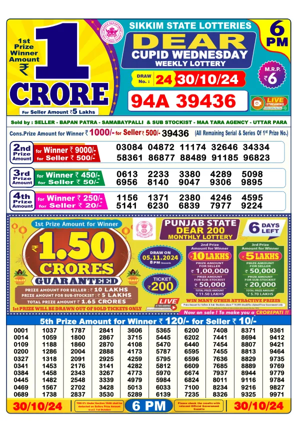 Lottery Sambad Result Today 30 10 24 6PM