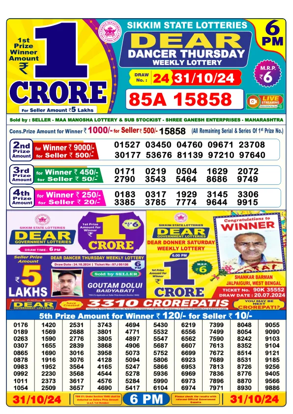 Lottery Sambad Result Today 31 10 24 6PM