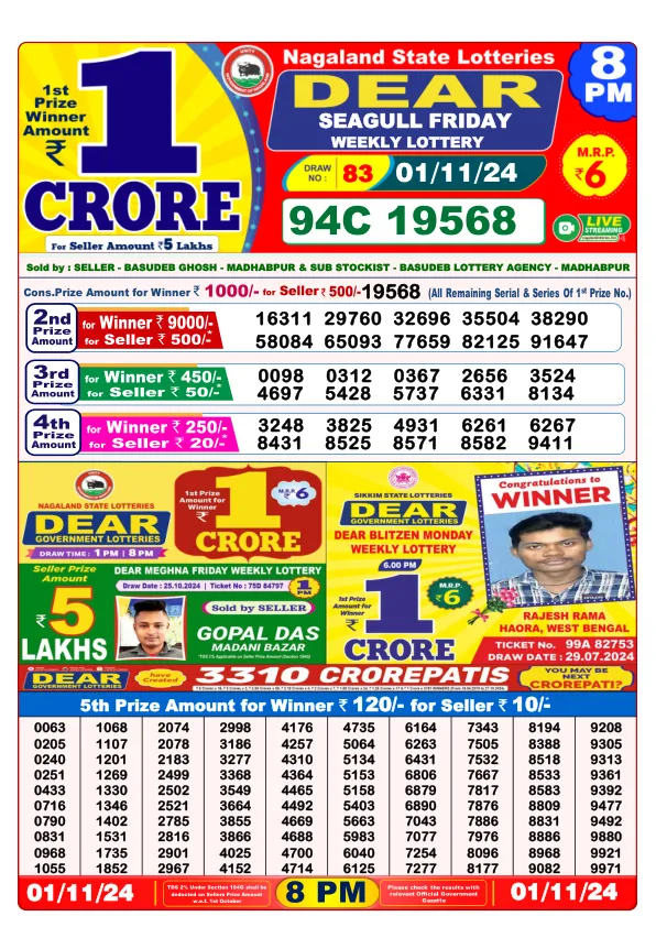 Lottery Sambad Result Today 31 10 24 8PM