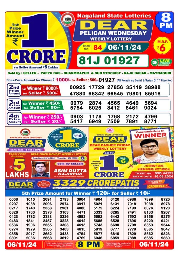 Lottery Sambad Result Today 05 11 24 8PM