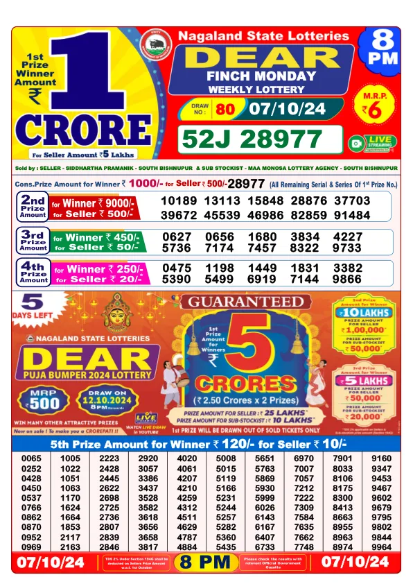 Lottery Sambad Result Today 07 10 24 8PM