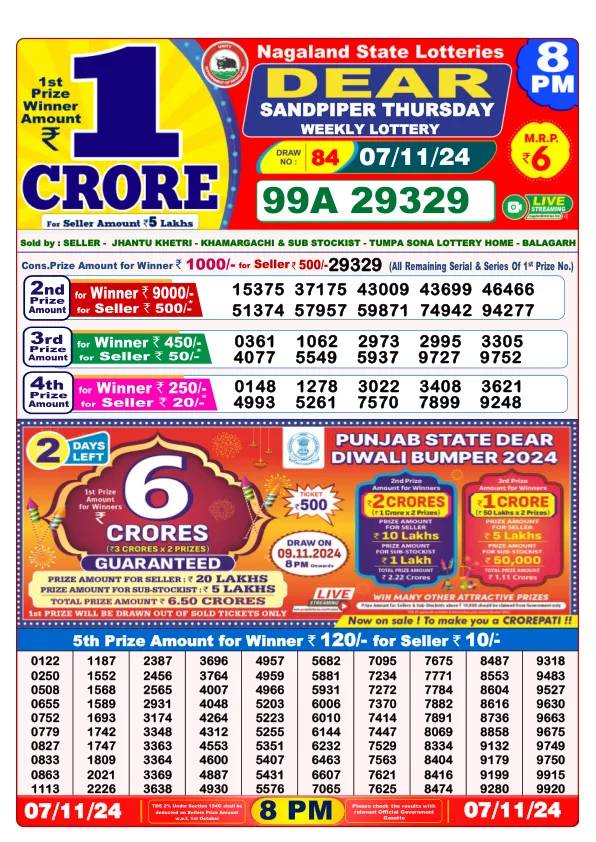 Lottery Sambad Result Today 06 11 24 8PM