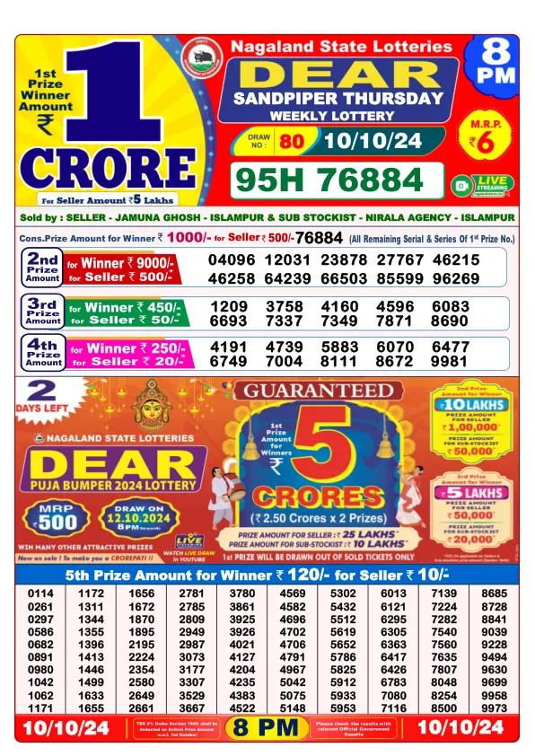 Lottery Sambad Result Today 10 10 24 8PM