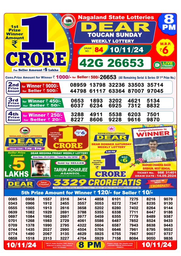 Lottery Sambad Result Today 09 11 24 8PM