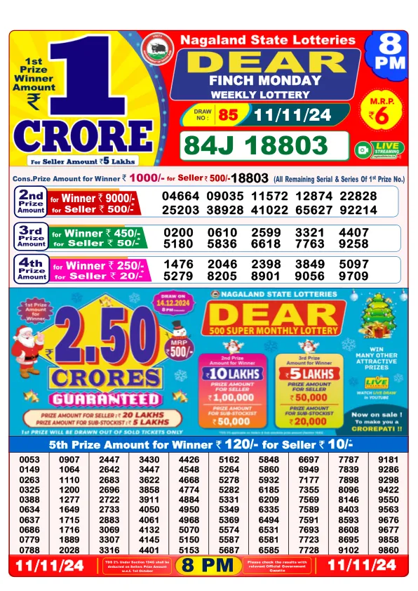 Lottery Sambad Result Today 11 11 24 8PM