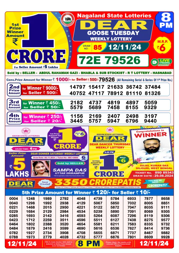 Lottery Sambad Result Today 12 11 24 8PM