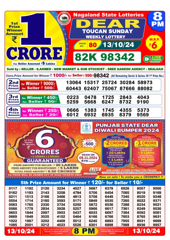 Lottery Sambad Result Today 13 10 24 8PM