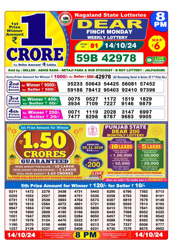 Lottery Sambad Result Today 14 10 24 8PM