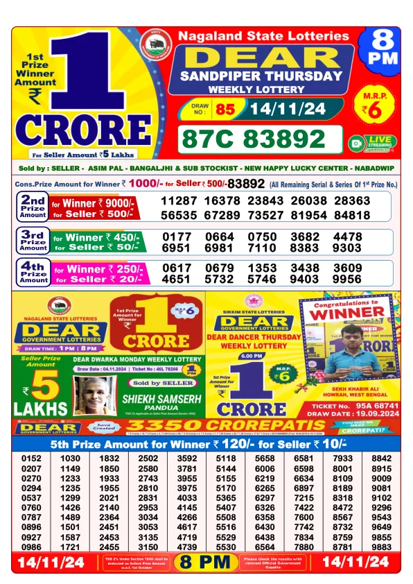 Lottery Sambad Result Today 14 11 24 8PM