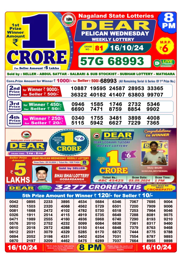 Lottery Sambad Result Today 16 10 24 8PM