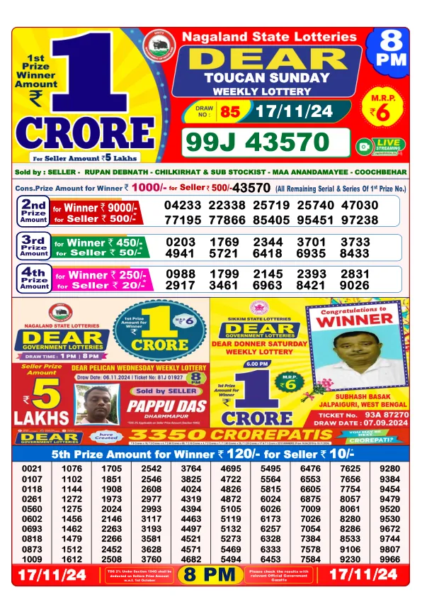 Lottery Sambad Result Today 17 11 24 8PM