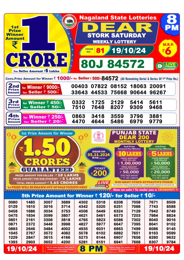 Lottery Sambad Result Today 19 10 24 8PM