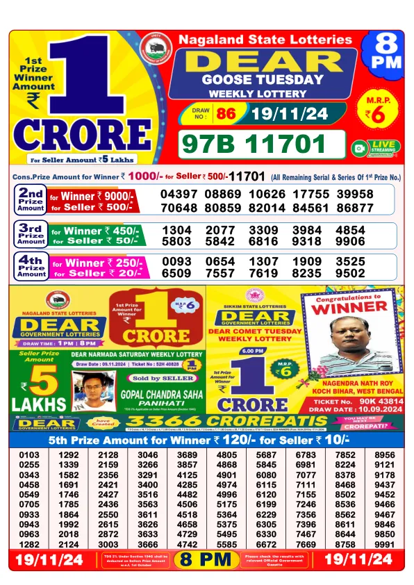 Lottery Sambad Result Today 19 11 24 8PM