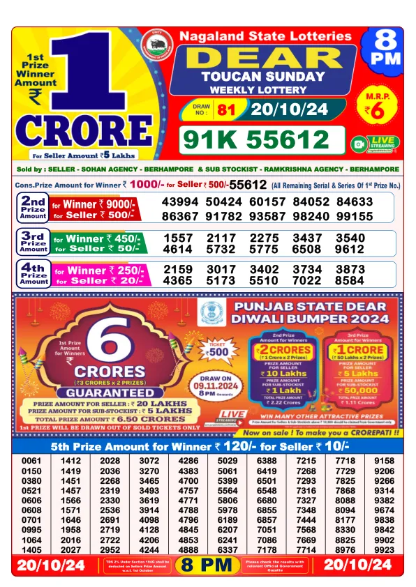 Lottery Sambad Result Today 20 10 24 8PM