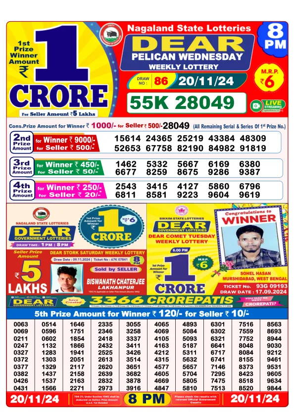 Lottery Sambad Result Today 20 11 24 8PM