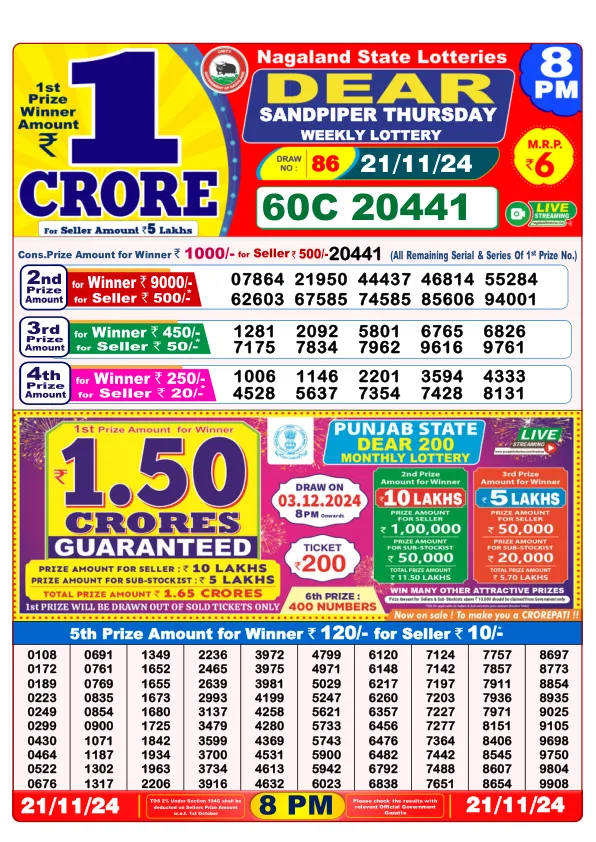 Lottery Sambad Result Today 21 11 24 8PM