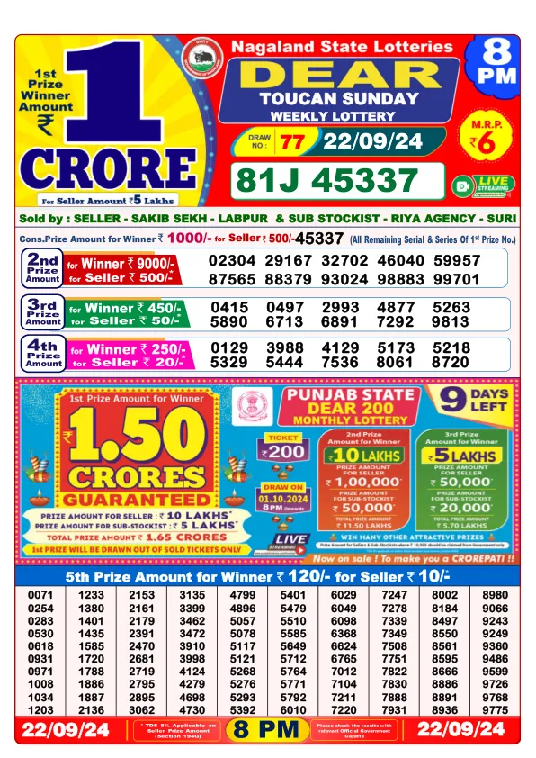 Lottery Sambad Result Today 22 09 24 8PM