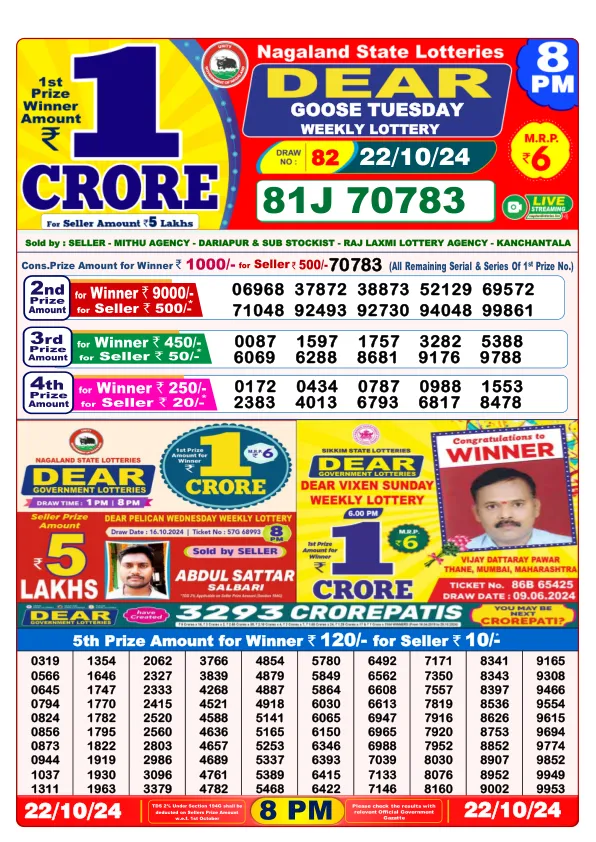 Lottery Sambad Result Today 21 10 24 8PM