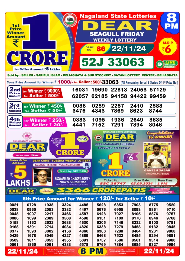 Lottery Sambad Result Today 22 11 24 8PM