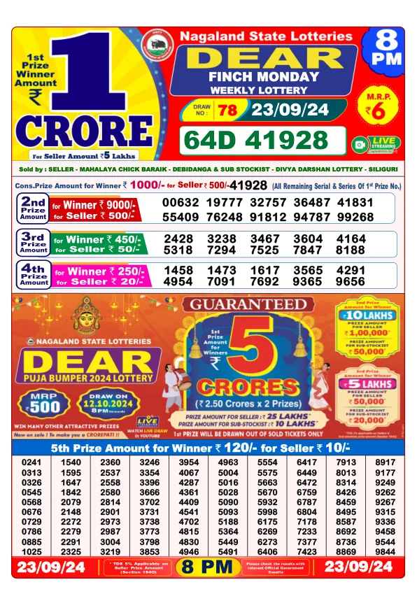 Lottery Sambad Result Today 23 09 24 8PM