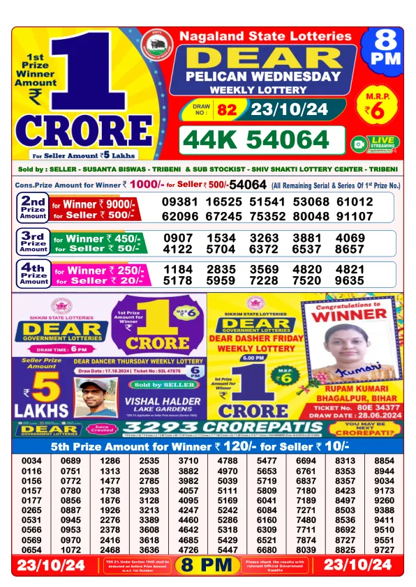 Lottery Sambad Result Today 22 10 24 8PM