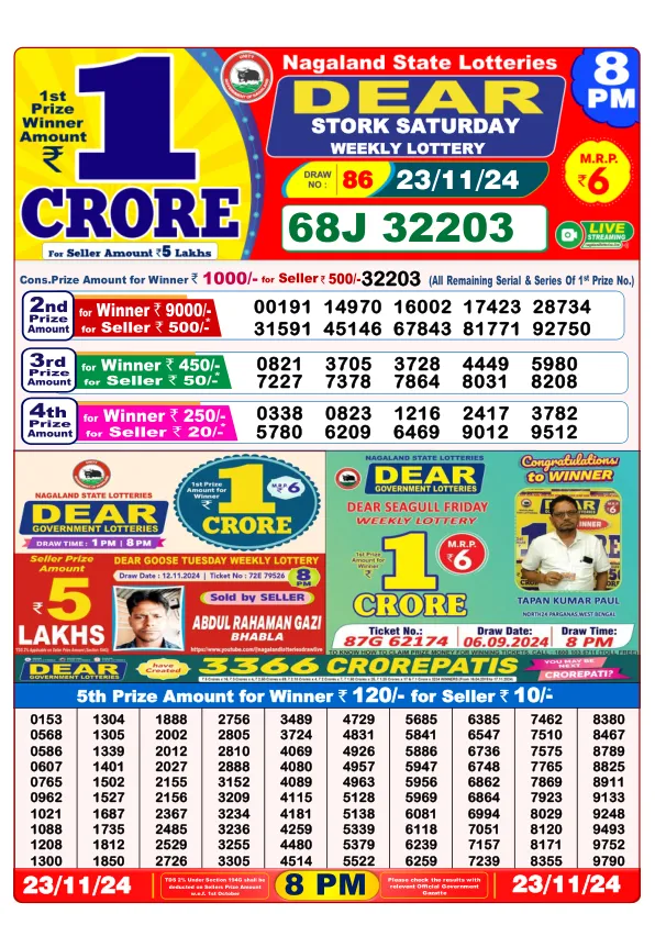 Lottery Sambad Result Today 23 11 24 8PM