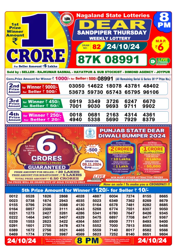 Lottery Sambad Result Today 23 10 24 8PM