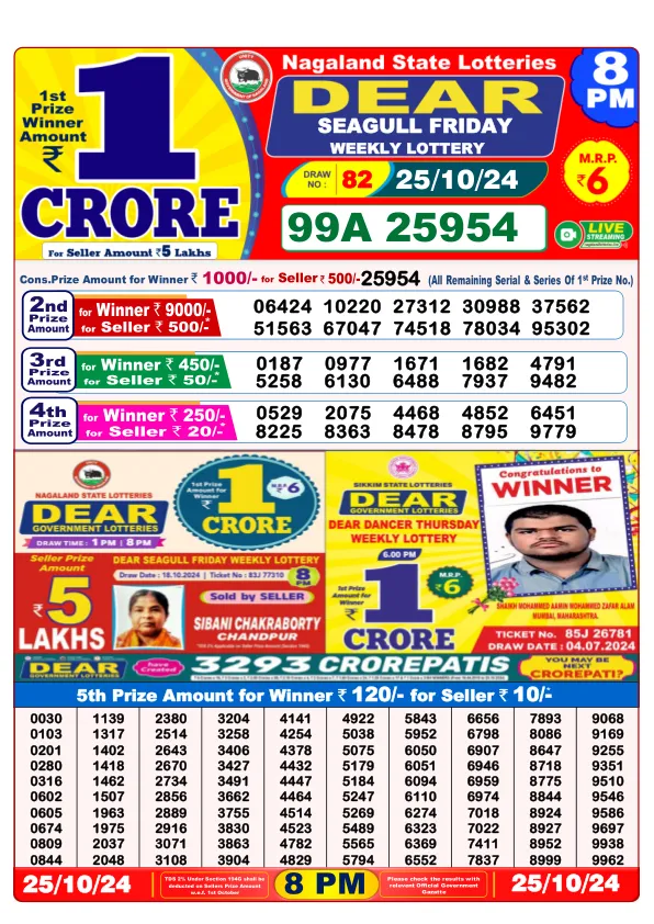 Lottery Sambad Result Today 24 10 24 8PM