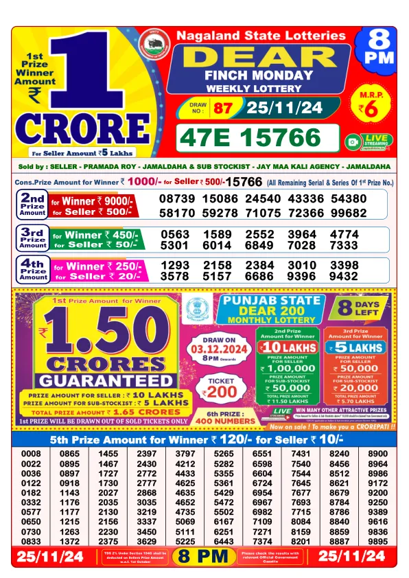 Lottery Sambad Result Today 25 11 24 8PM