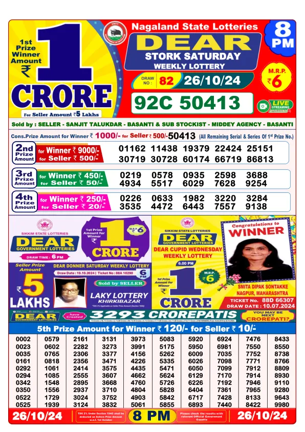 Lottery Sambad Result Today 25 10 24 8PM