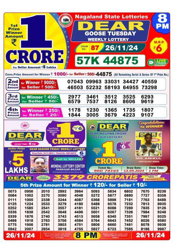 Lottery Sambad Result Today 26 11 24 8PM