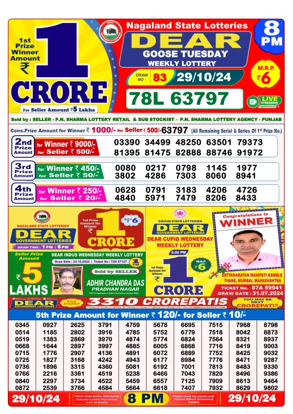 Lottery Sambad Result Today 28 10 24 8PM