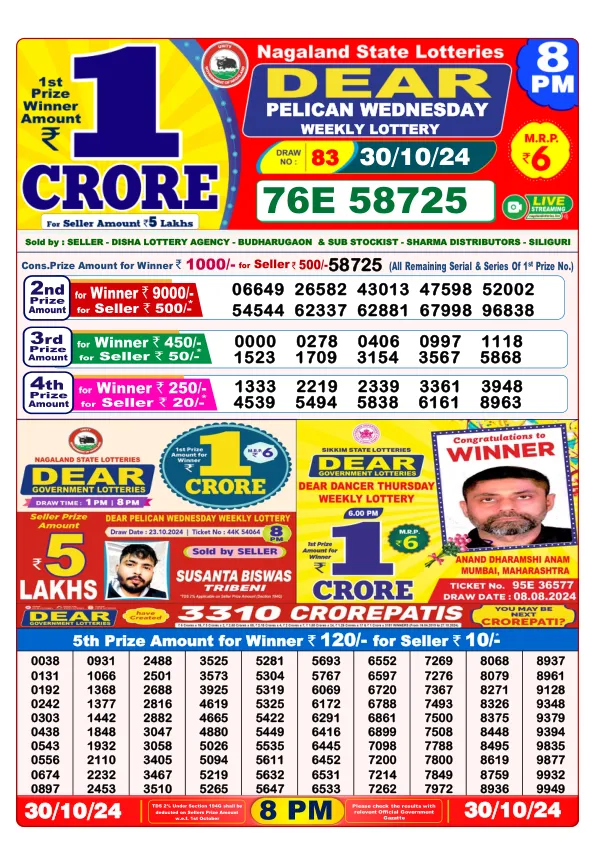 Lottery Sambad Result Today 29 10 24 8PM