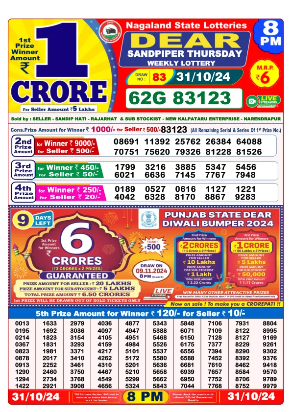 Lottery Sambad Result Today 30 10 24 8PM