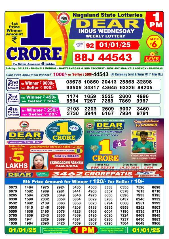 Lottery Sambad Result Today 01 01 25 1PM