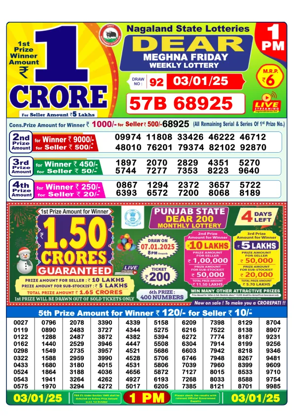 Lottery Sambad Result Today 03 01 25 1PM