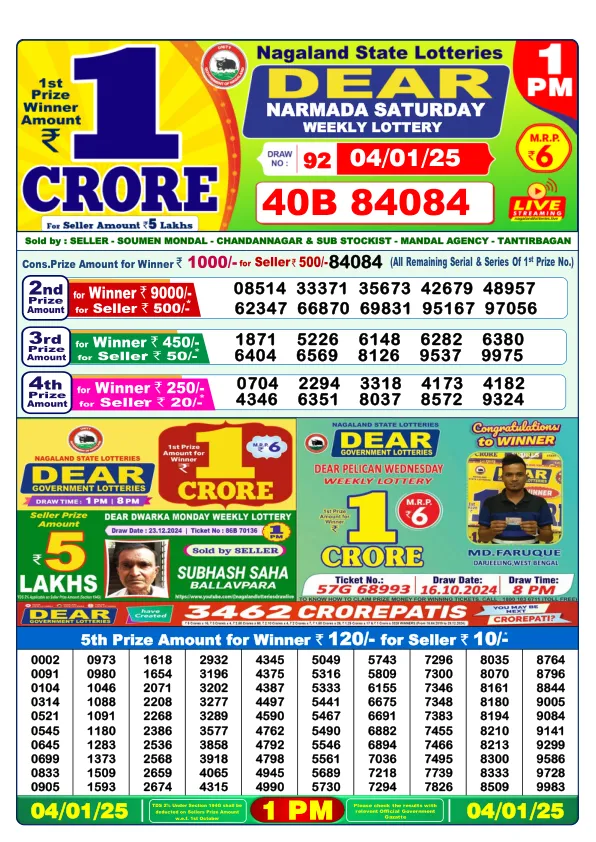 Lottery Sambad Result Today 04 01 25 1PM