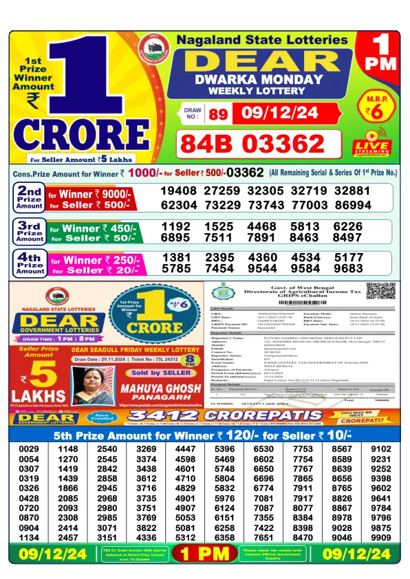 Lottery Sambad Result Today 09 12 24 1PM