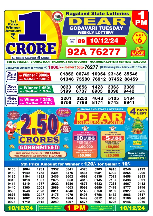 Lottery Sambad Result Today 10 12 24 1PM